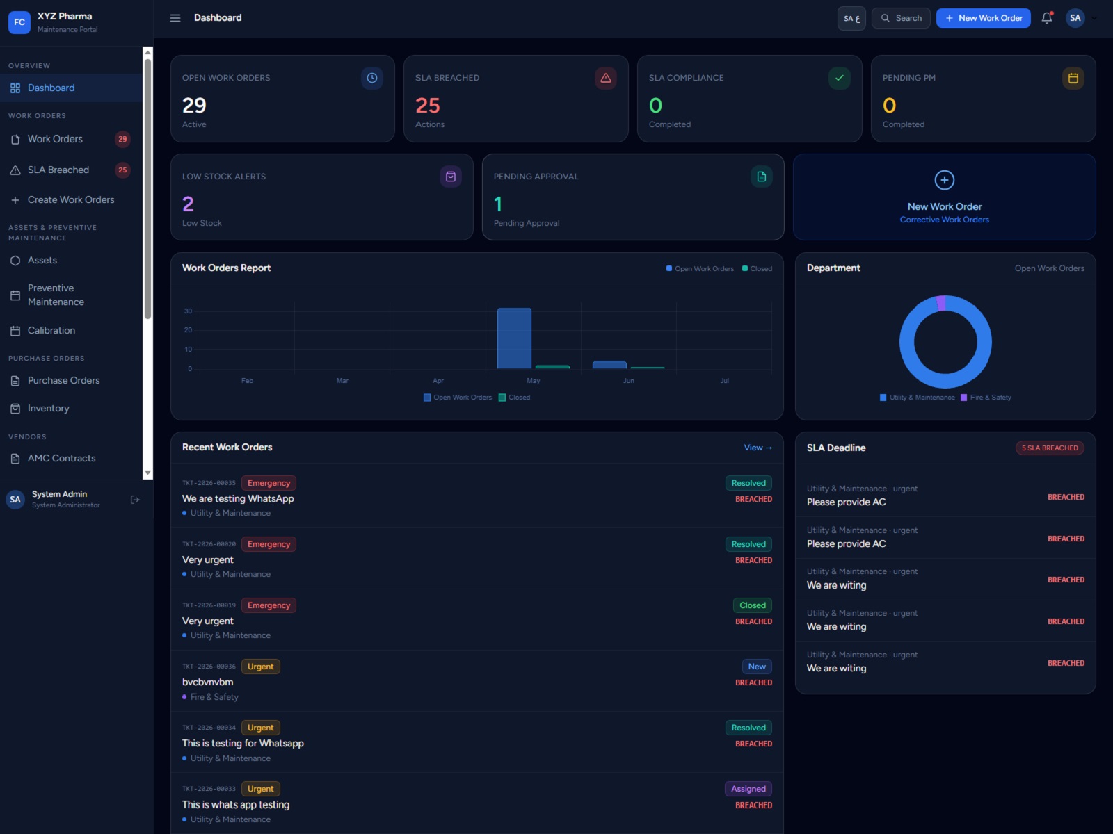 EHS Pro — environment, health and safety management software in use